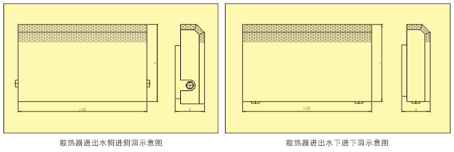 CPTL-1 Copper Tube-Aluminum Fin Heating Convector 