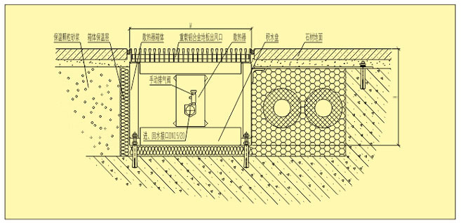 CPTLD-1 Floor Buried Copper Tube C Aluminum Fin Heating Convector 