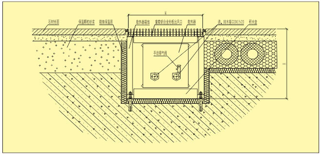 CPTLD-2 Floor Buried Copper TubeCAluminum Fin Heating Convector