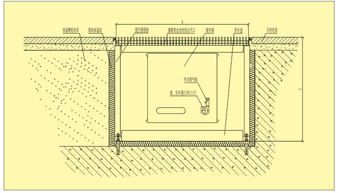 CPTLD-3 Floor Buried Copper TubeCAluminum Fin Heating Convector 