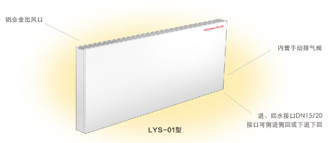 CPTL-2A, -2B and -2C Copper TubeCAluminum Fin Baseboard Heating Convector