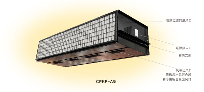 CPKF-A Concealed Top Blowing Unheated Air Curtain