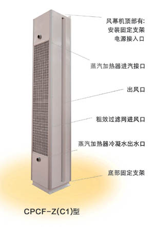 CPCF-Z(C1) Series Side Blowing Steam Heated Air Curtain