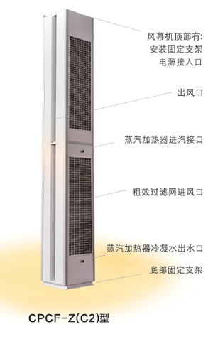 CPCF-Z(C2) Series Side Blowing Steam Heated Air Curtain