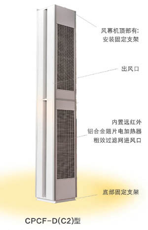 CPCF-D(C2) Series Side Blowing Electric Heated Air Curtain