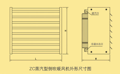 ZC Series Side Blowing Steam Industry Fan Heater
